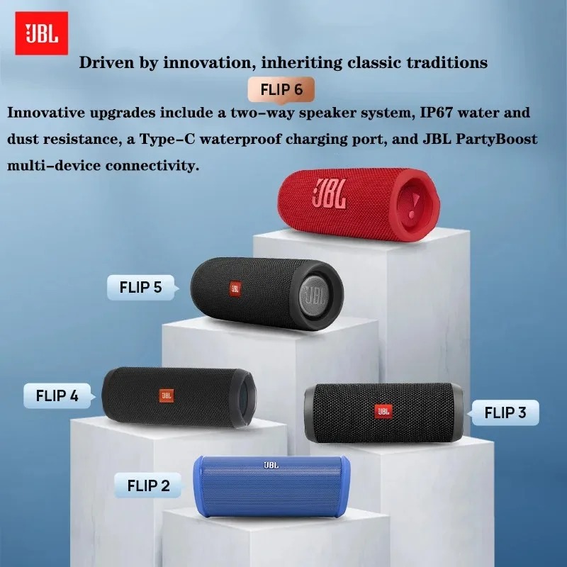 JBL Flip 6 Compact Outdoor Blu - огляд і ціна Jbl Speaker Flip 6