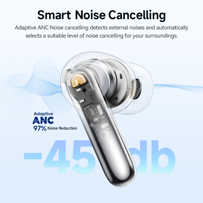 QCY Melobuds N50 ANC Bluetooth - огляд і ціна Anker Speaker Soundcore Boom 2