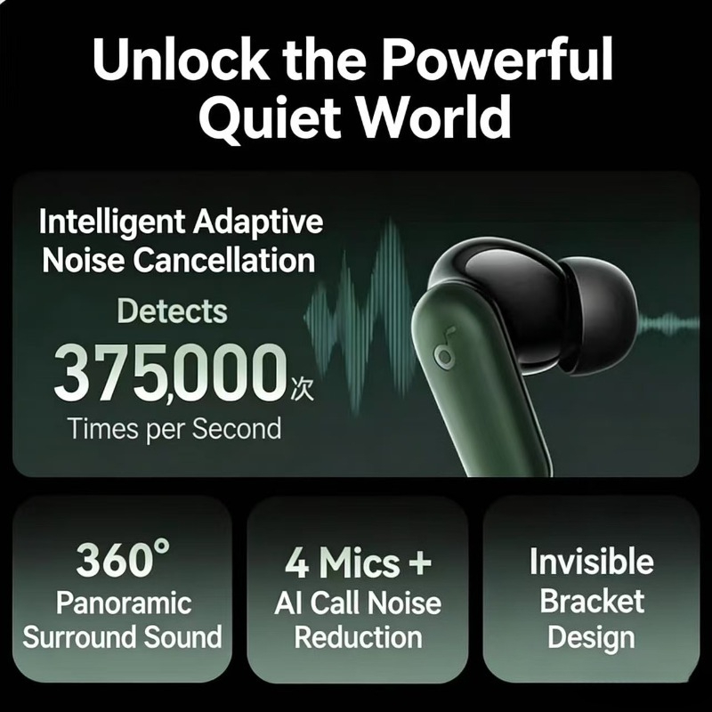 Soundcore By Anker P30i Intell - огляд і ціна Anker Speaker Soundcore Boom 2